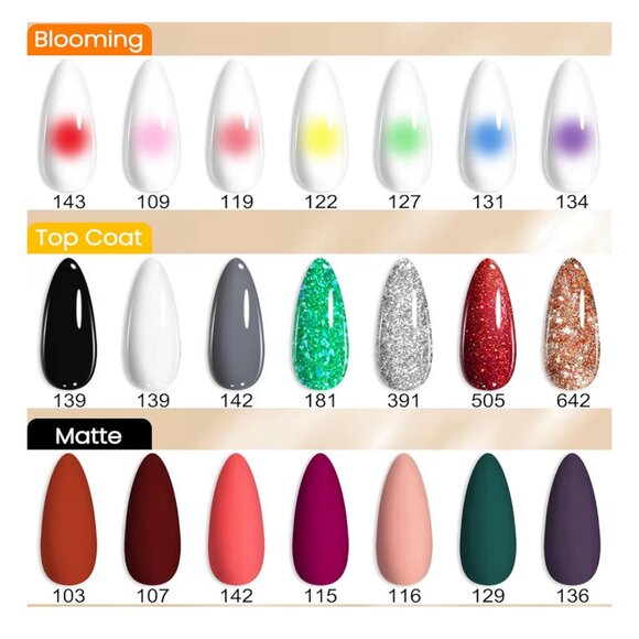 Lavender Violets 26 pcs Gel Nail Polish set - 150 ml total - NIB - Picture 3 of 6